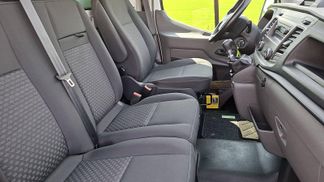 Leasing Closed Box Ford TRANSIT 2.0 2023