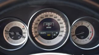 Financování Kupé MERCEDES CLS 350 2015
