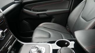 Finansowanie Hatchback Ford S-Max 2020