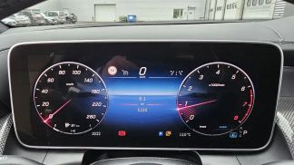 Finansowanie Coupé MERCEDES GLC 200 2024