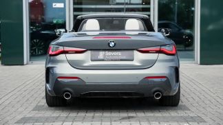 Financování Konvertibilní BMW 430 2022