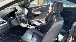 Financování Konvertibilní Renault Megane 2014