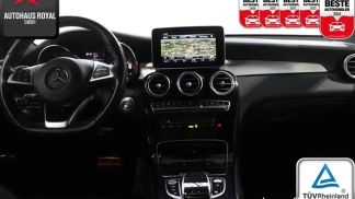 Financování Kupé MERCEDES GLC 350 2018