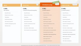 Finansowanie Wóz Volkswagen GOLF VARIANT 2018