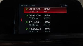 Leasing Wagon BMW 318 2017