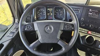 Leasing Tractor unit Mercedes-Benz ACTROS 1946 2017