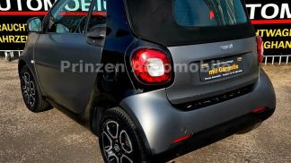 Financování Konvertibilní Smart ForTwo 2018