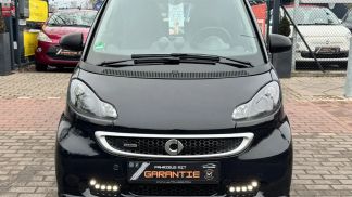 Leasing Convertible Smart ForTwo 2015