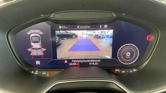 Financování Konvertibilní Audi TT 2021