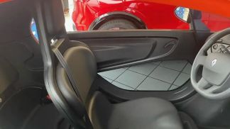 Finansowanie Van Renault Twizy 2022