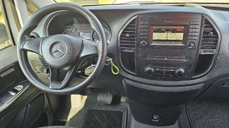 Finansowanie Van Mercedes-Benz eVito 2020