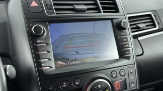 Financování Hatchback Toyota Verso 2016