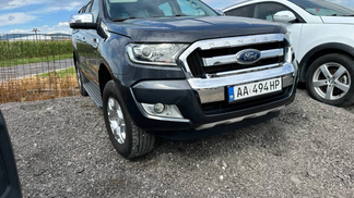 Finansowanie Pickup Ford Ranger 2016