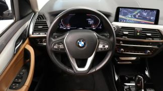 Finansowanie Wóz BMW X3 2021