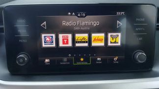 Finansowanie Hatchback Skoda Scala 2019