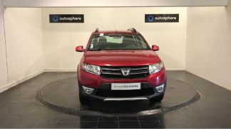 Finansowanie Sedan Dacia Sandero 2015