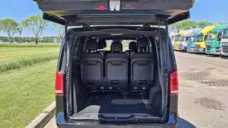 Leasing Passenger transport Mercedes-Benz EQV 2021