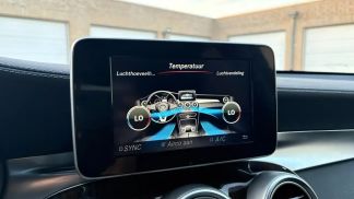 Finansowanie SUV MERCEDES GLC 250 2015