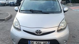 Finansowanie Sedan Toyota AYGO 2014
