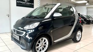 Finansowanie Zamienny Smart ForTwo 2013