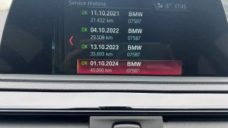 Lízing Kupé BMW 218 2018