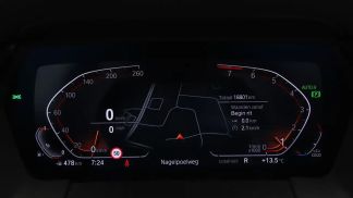 Lízing Kabriolet BMW Z4 2024