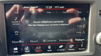 Leasing Sedan Fiat Panda 2023