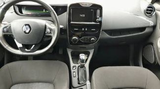 Financování Sedan Renault ZOE 2019