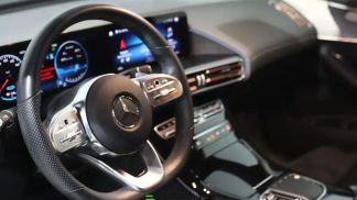 Finansowanie SUV MERCEDES EQC 400 2021