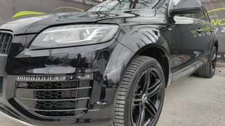 Finansowanie SUV Audi Q7 2015