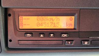 Financování Tahač M.A.N. 26.470 TGX 2019