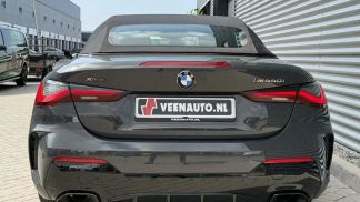 Financování Konvertibilní BMW 440 2021