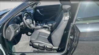 Financování Konvertibilní BMW 218 2020