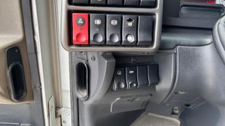 Finansowanie Ciągnik siodłowy Renault MAGNUM 480 2011