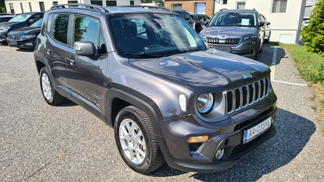 Leasing SUV Jeep Renegade 2021