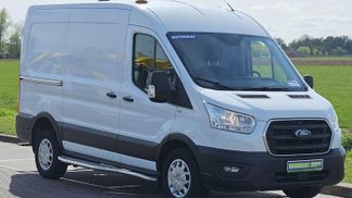 Financování Van Ford TRANSIT 2.0 2020
