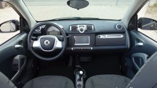 Financování Konvertibilní Smart ForTwo 2015
