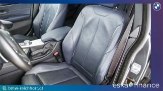 Financování Kupé BMW 440 2018