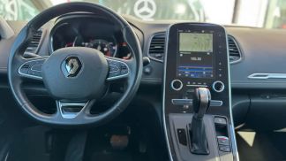 Financování Hatchback Renault Scenic 2017