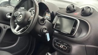 Financování Konvertibilní Smart ForTwo 2021