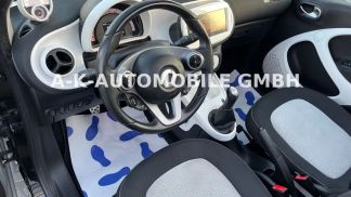 Financování Hatchback Smart ForFour 2015