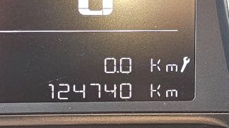 Financování Van Opel VIVARO 2.0 2020