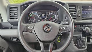 Financování Van Volkswagen CRAFTER 35 2021
