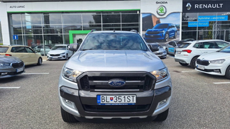 Finansowanie Pickup Ford Ranger 2018