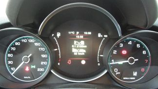 Leasing Wagon Fiat 500X 2024