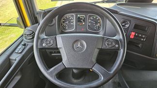Finansowanie Specjalna ciężarówka Mercedes-Benz ATEGO 824 2017