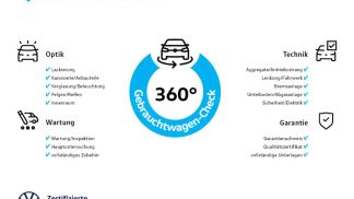 Financování Konvertibilní Volkswagen T-Roc 2022