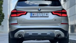 Finansowanie SUV BMW X3 2020