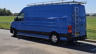 Financování Van Volkswagen CRAFTER 35 2.0 2021
