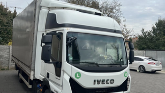 Finansowanie Ciężarówka z otwartym nadwoziem Iveco EuroCargo 2018